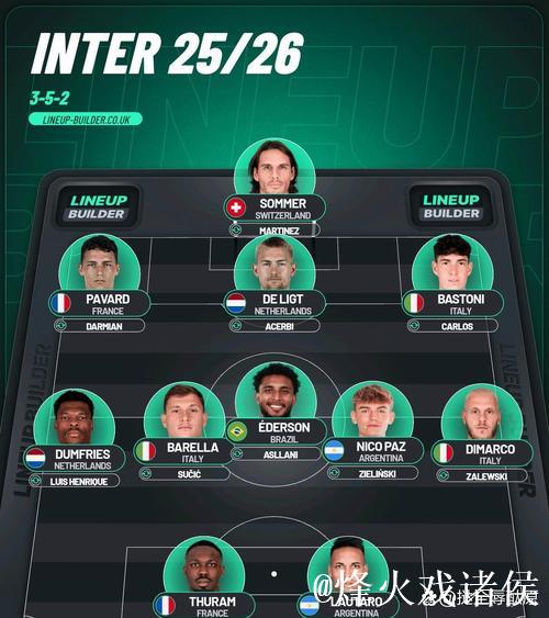 登顶全靠同行衬托，一数据揭示国米最大弱点